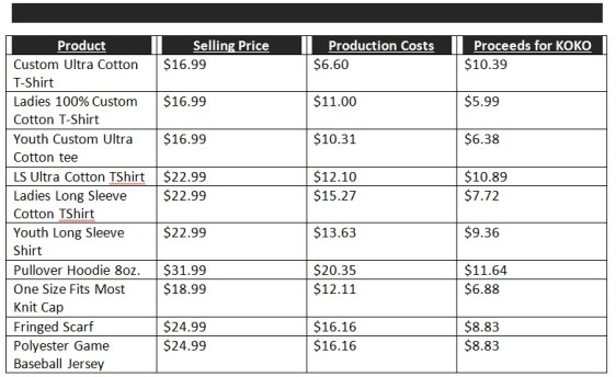 #CPChatNow's T-Shirt and Winter Apparel Sale Information