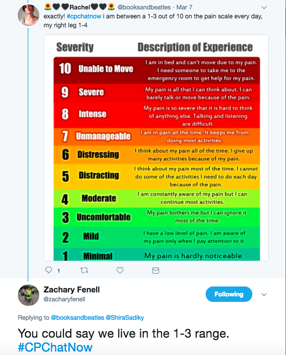 Rachel and Zach agree they live in the 1-3 range of pain